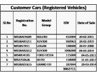 7 Customer Vehicle (With Paper) Rudra Asansol